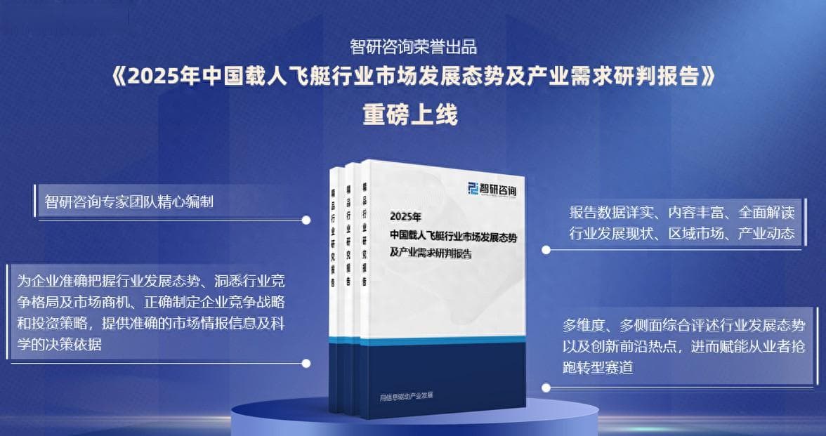 2025版中国载人飞艇行业市场概况分析及投资前景分析报告