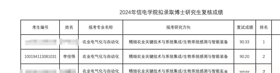 双非申博逆袭985复试：PPT制作要点与展示技巧