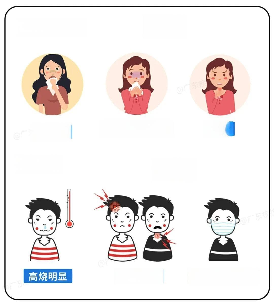 今年的流感疫苗到底怎么打？你关心的问题，都在这里了！