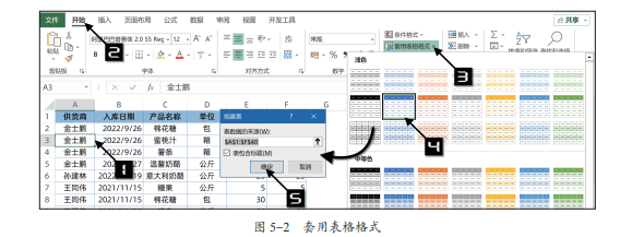Excel公式中对表格的结构化引用
