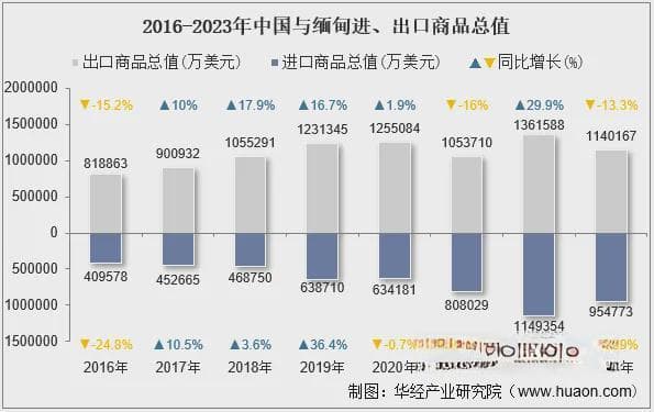 妙瓦底电诈园区治理之思：公安部主导的破局之路