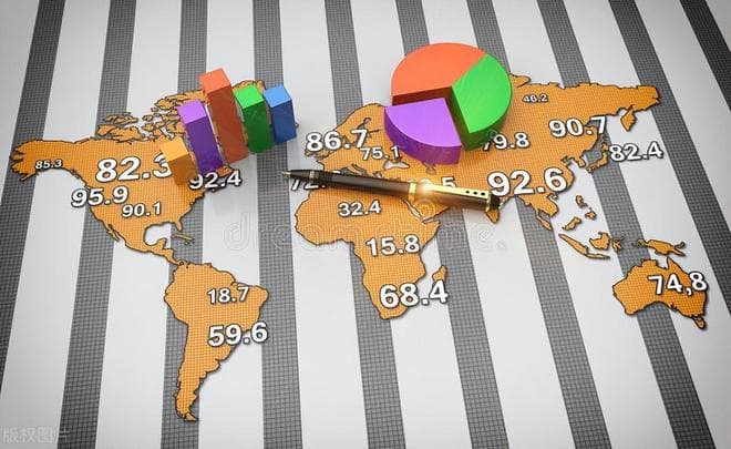 2024年全球GDP总量20强国家排行榜：加拿大跃居第9，土耳其超过荷兰