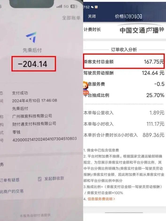 “价格压了又压，抽成比例不但没掉反而增高！”聚合平台给司机带来了什么？