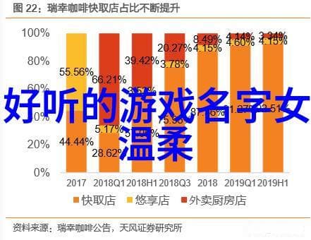 解码有涵养网名：从文学典故到人生哲学