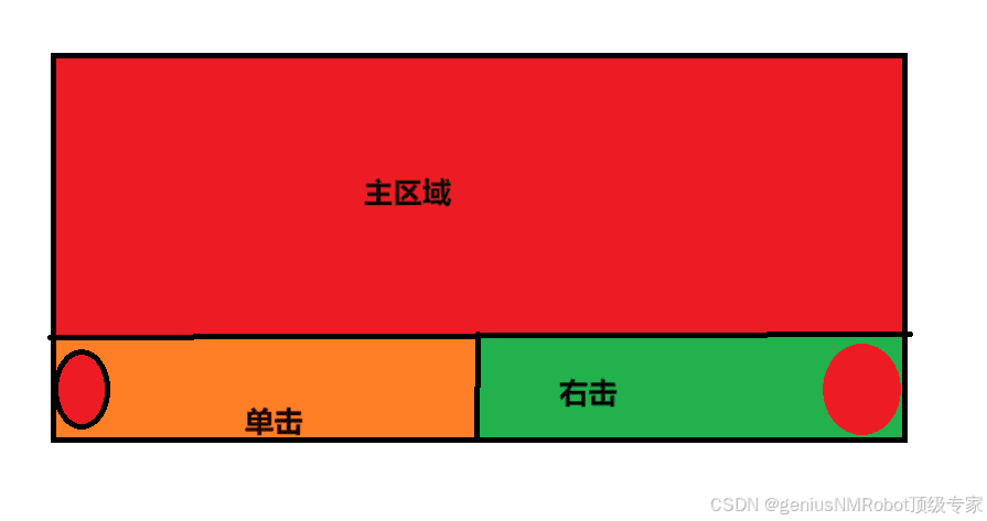 触控板的正确使用方式（重要）