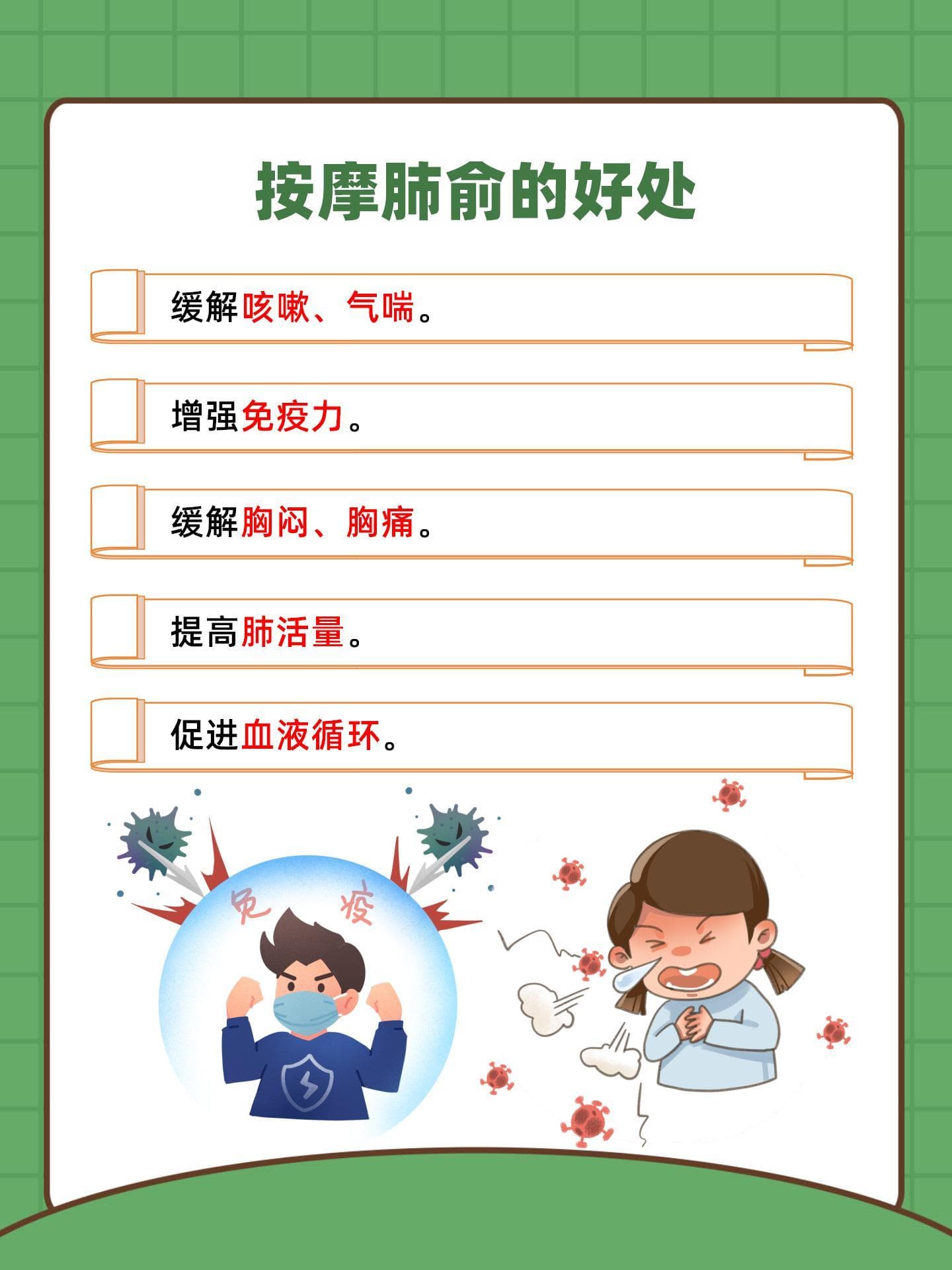 肺腧穴的准确位置，你真的知道吗