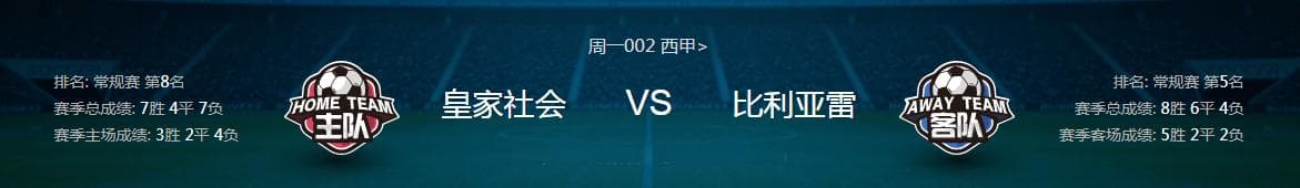 西甲焦点战：皇家社会VS比利亚雷亚尔深度解析