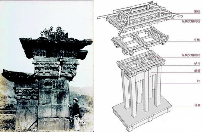中式建筑中的“阙”，究竟是什么？