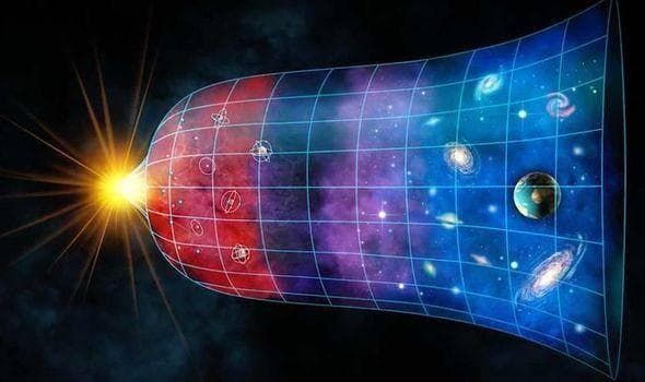 宇宙微波背景辐射：大爆炸理论的证据