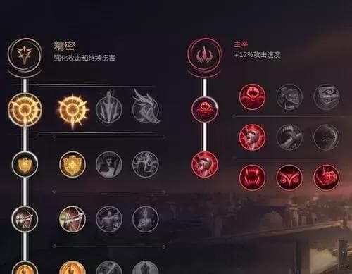 lol符文详细解析