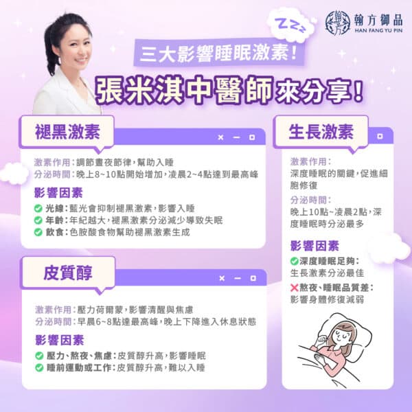 褪黑激素、皮质醇、生长激素，3大激素如何影响睡眠质量？