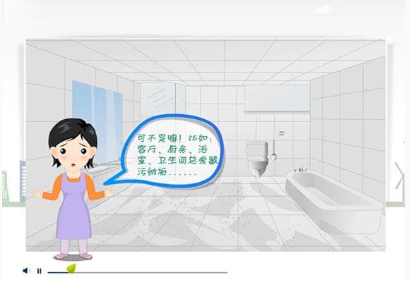 SCORM标准课件的三种类型