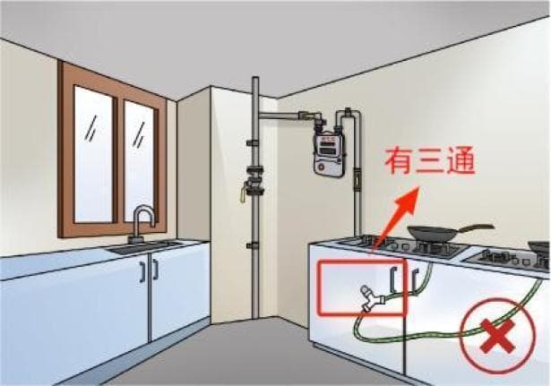 “小软管，大隐患”：燃气软管安全使用指南