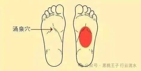 情绪、肝火与血压的连锁反应：穴位按摩帮你打破恶性循环