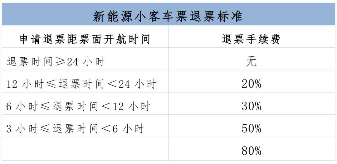 三亚春节出行全攻略：公交、租车、铁路等交通方式详解