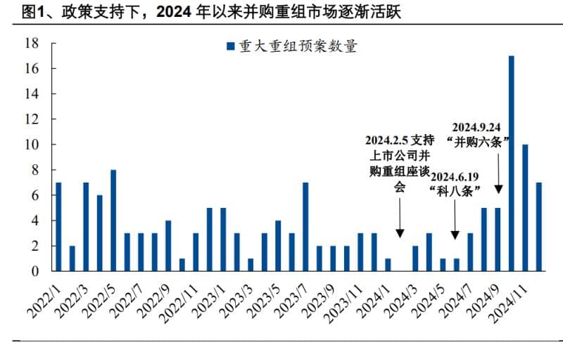 2025年深度解析“合肥模式”