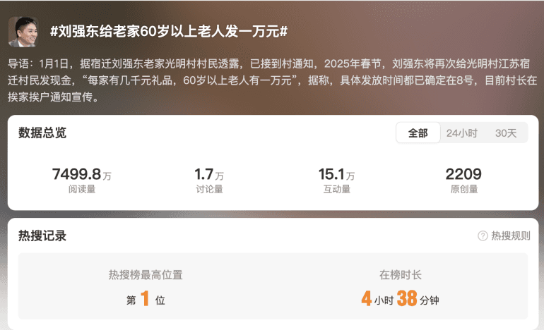 刘强东豪掷3000万回馈家乡，一场年货节前的精准营销