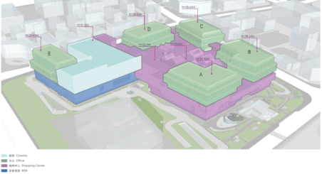 城市商业综合体建筑设计管理——以上海荟聚综合体项目为例