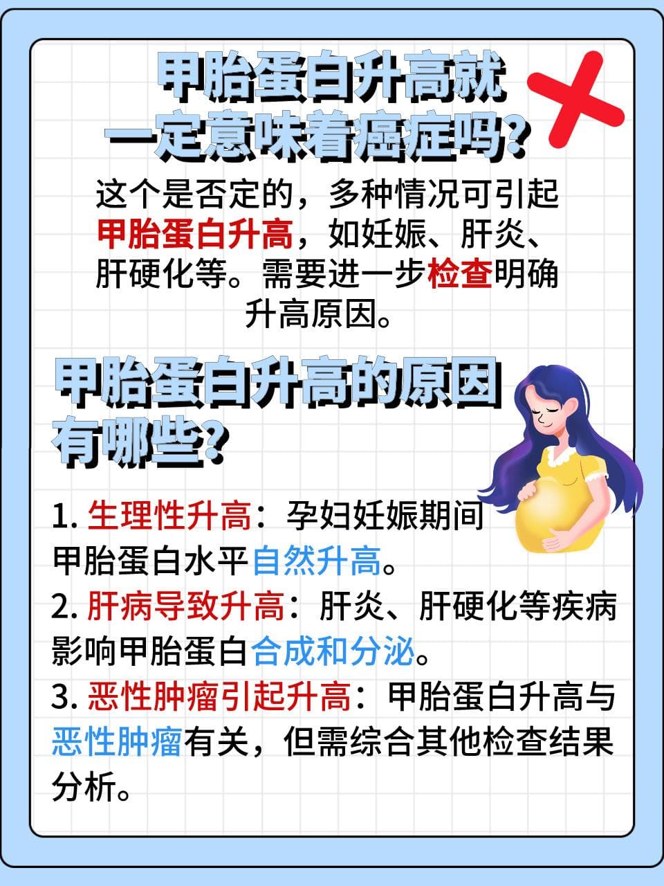甲胎蛋白600虚惊一场：解读与应对