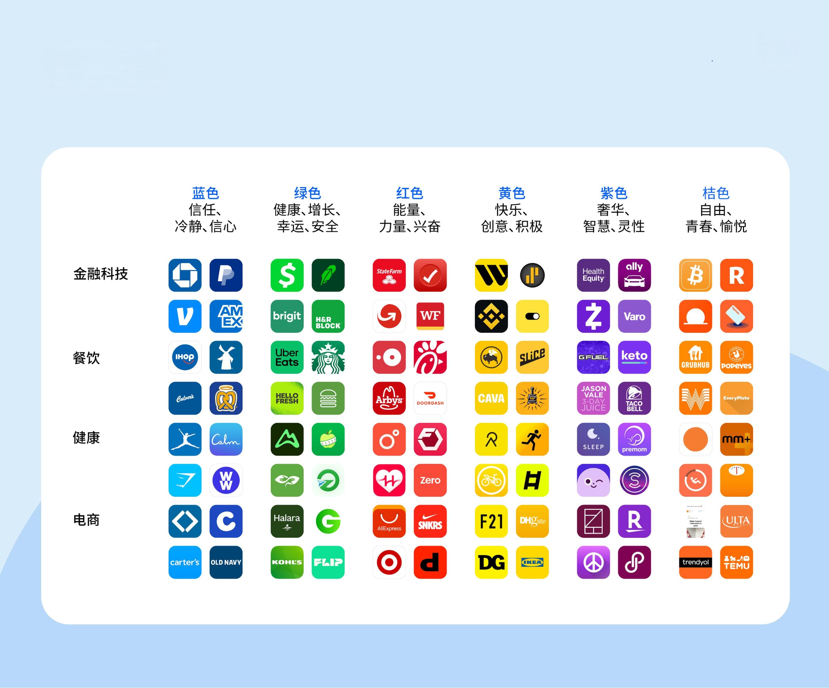 色彩、口碑、稀缺感：打造高转化率的营销策略