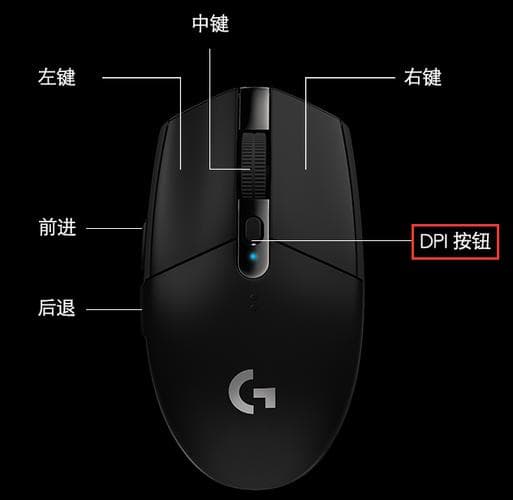 鼠标的DPI是什么？如何查看自己的鼠标DPI？怎么调？设置多少合适？