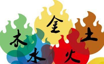 克财什么意思 五行相克克者为财