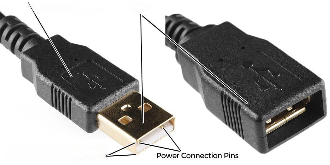 【USB2.0性能调优策略】：电源管理与数据传输优化的黄金法则