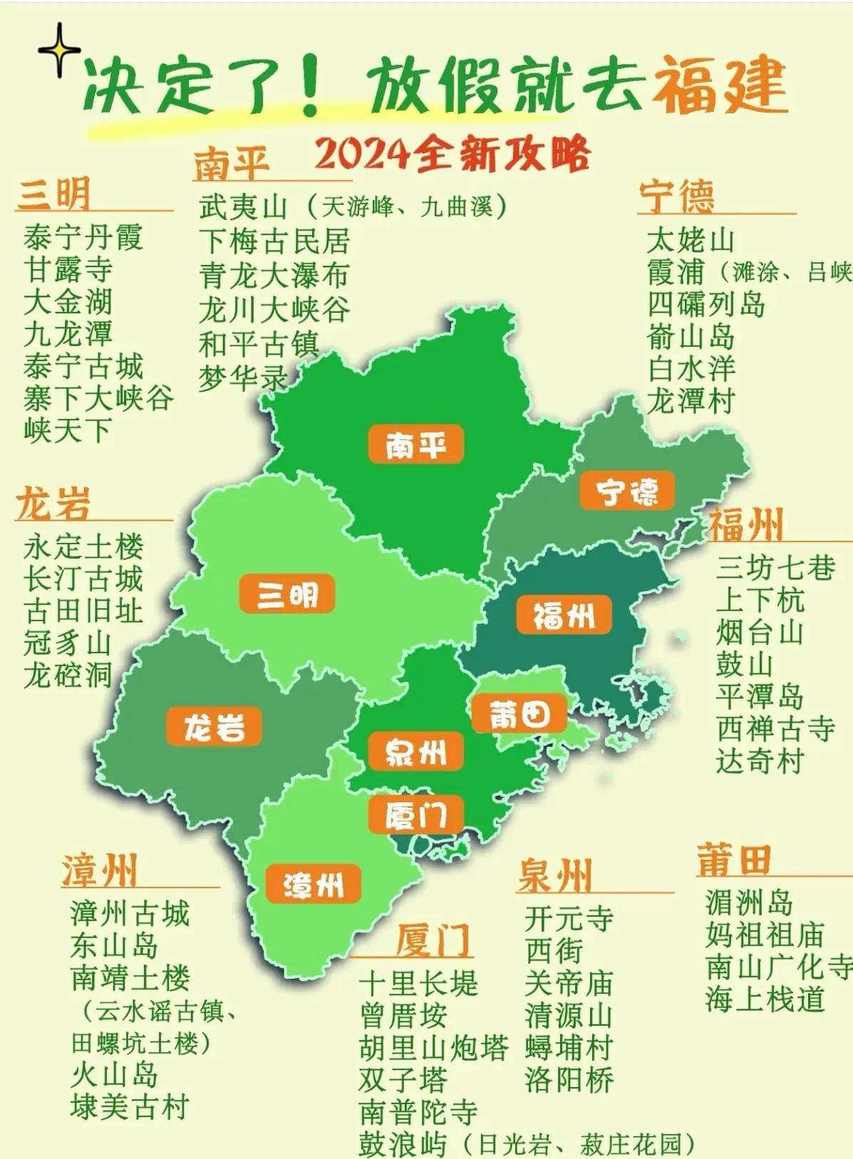 福建十大必游景点及美食攻略：解锁不一样的东南风情