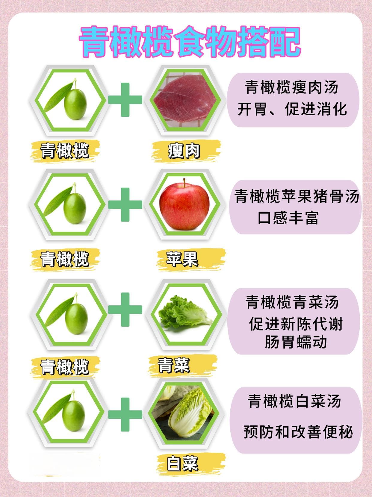 青橄榄：健康益处与美味享用法