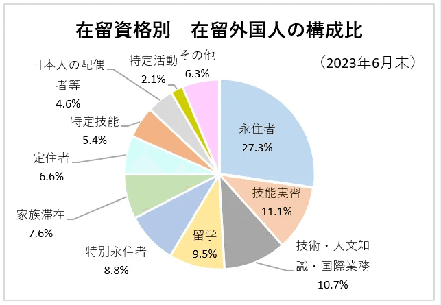 日本永住身份或将取消：未履行社保与纳税责任的风险揭示