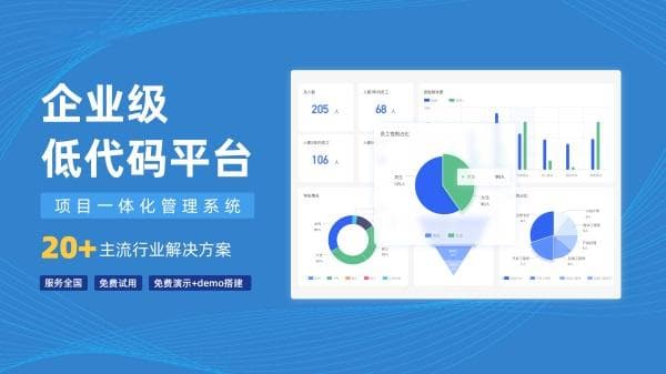 参与型管理项目名称有哪些