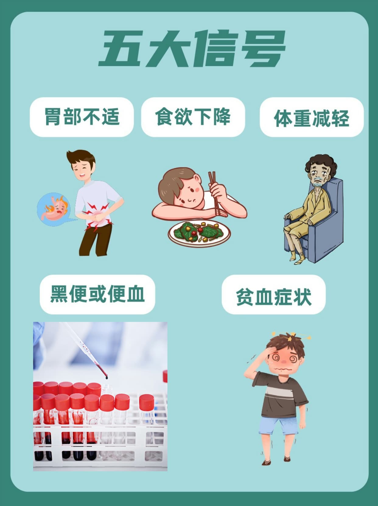 胃癌征兆：5个身体警报，你注意到了吗