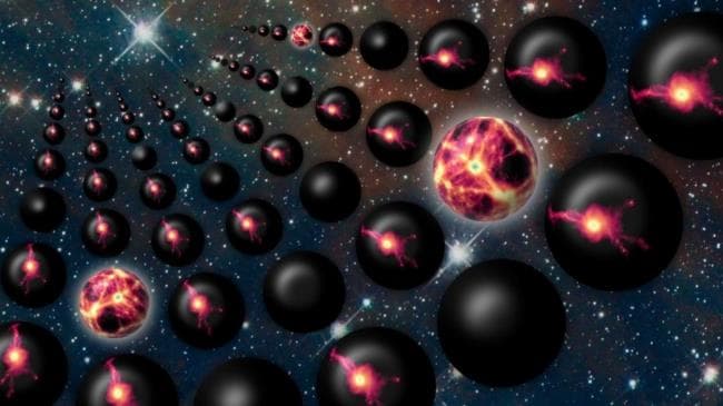 关于多元宇宙理论的26个事实