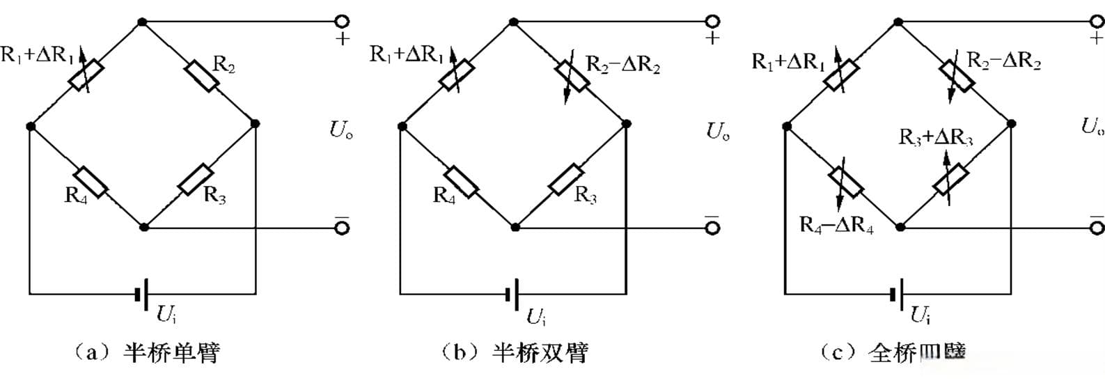 桥式电路在传感器测量中的应用：从直流到交流