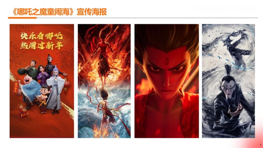 哪吒为何火出圈——中国动画电影海外市场观察