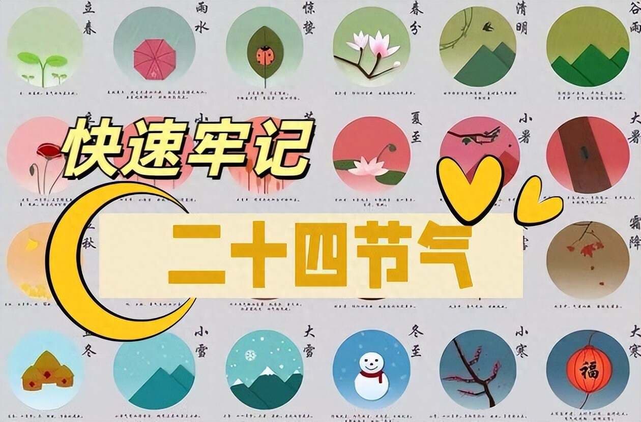 24节气全解析：名称、含义及记忆方法