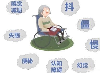 帕金森患者的心理支持：如何应对焦虑与社交压力