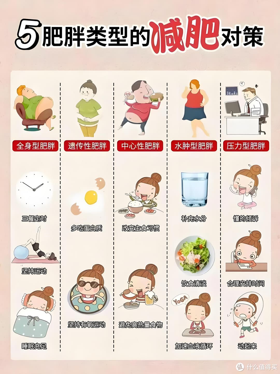 数字减肥时代：用AI算法定制你的代谢计算器