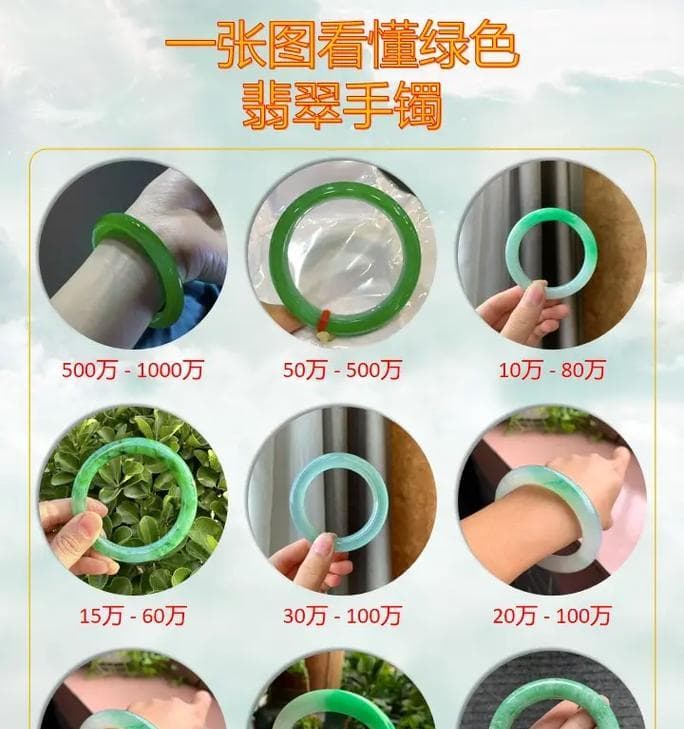 怎么看翡翠的价值？翡翠鉴定和估价的要点是什么？