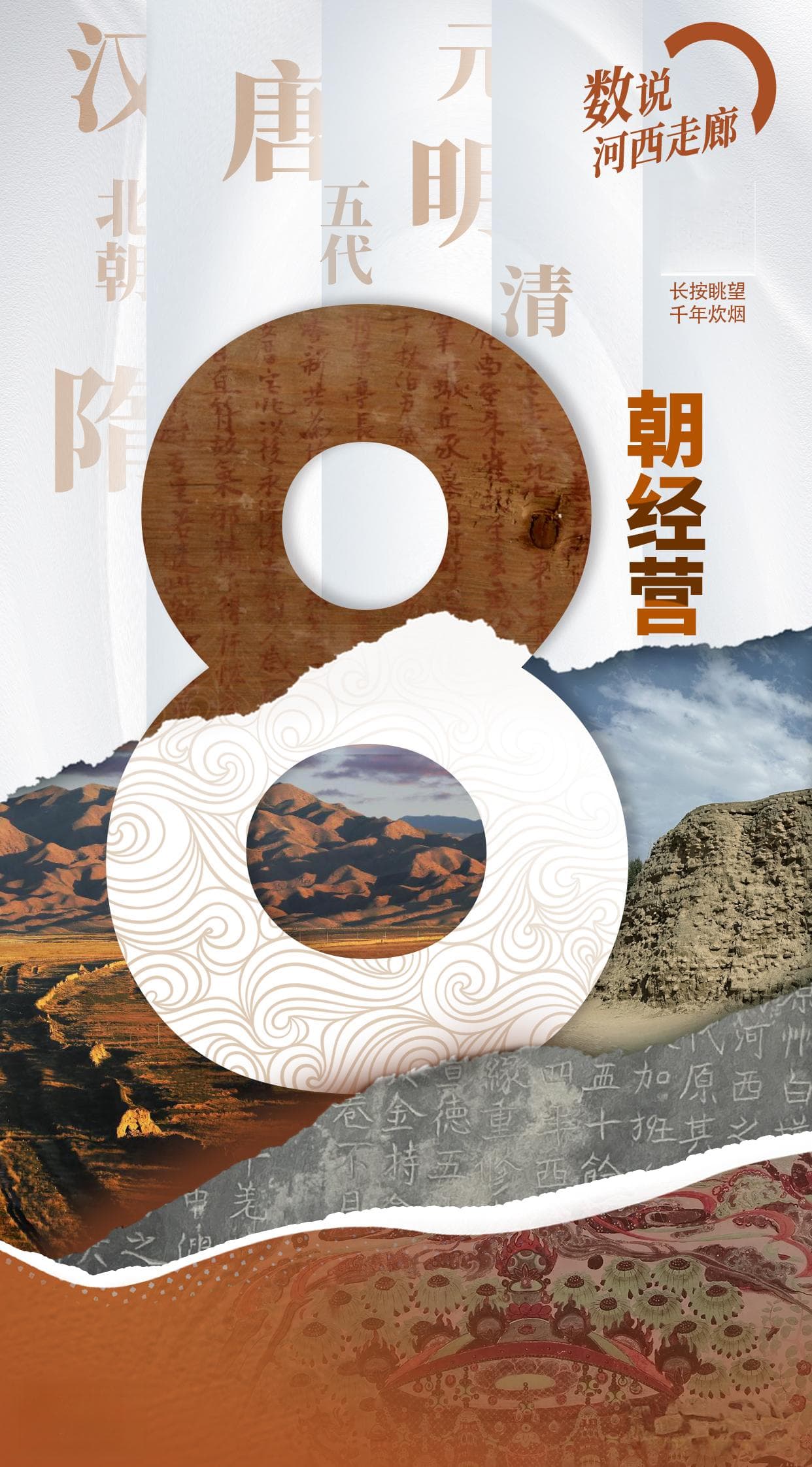 数说河西走廊 |  “8”朝经营