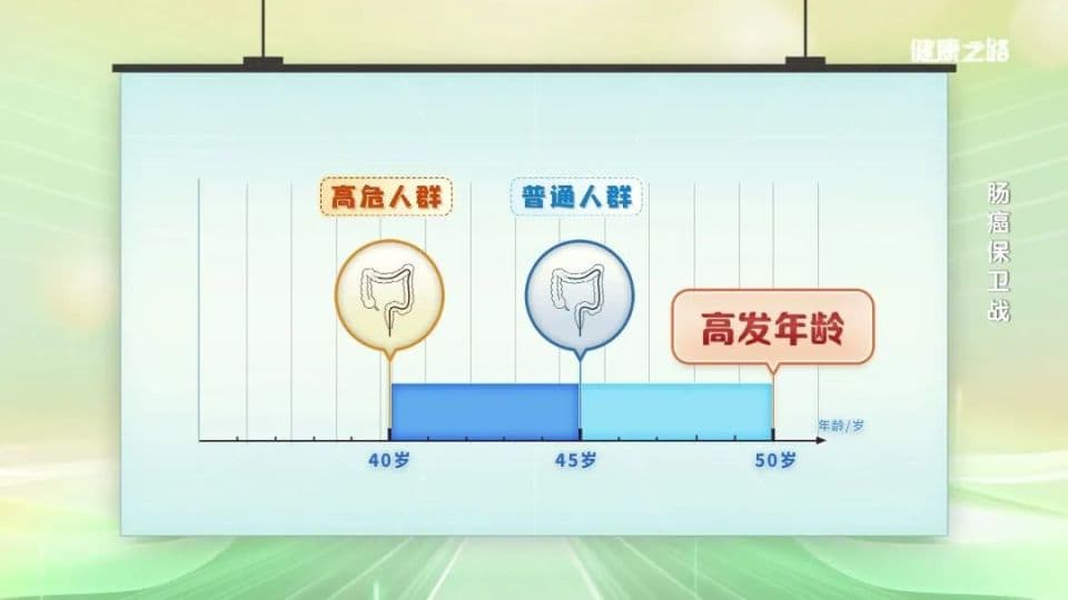 肠癌不可怕，可怕的是你不知道这三招