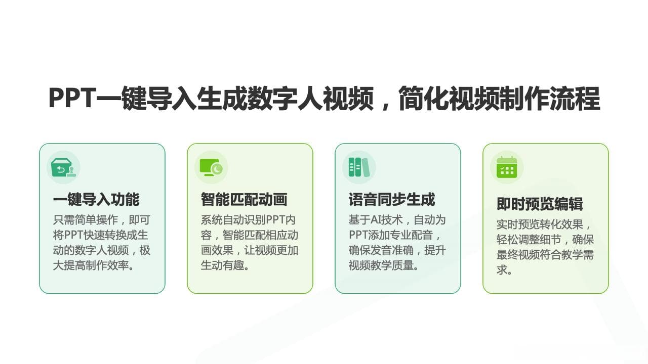 重塑在线教育：AI数字人技术引领教学视频制作的未来