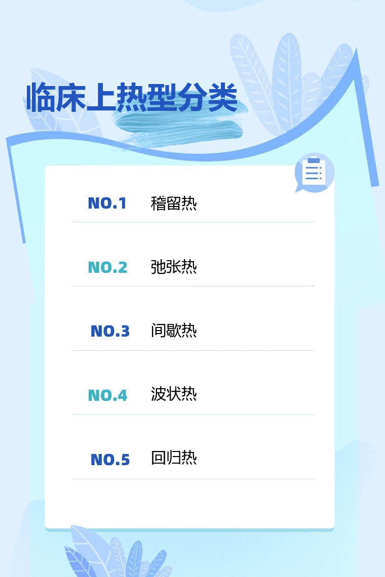 临床上热型分类