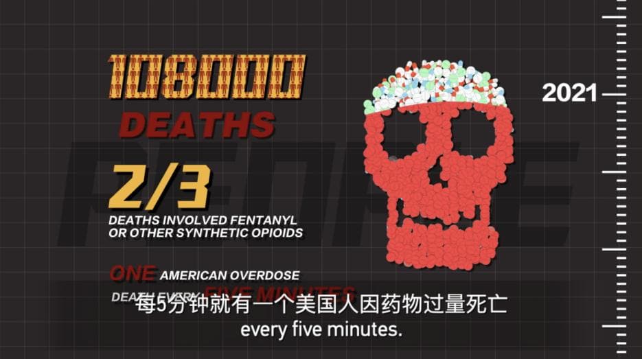 安格斯·迪顿：美国人滥用药物要中国负责？这是美国自己对自己发动的“鸦片战争”