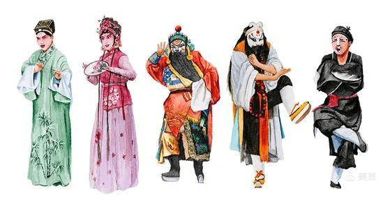 中国戏曲中的生旦净末丑