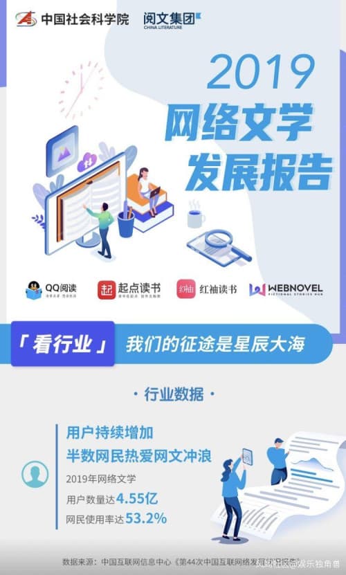 4.55亿网文用户背后的“星辰大海”：网文行业从“流量为王”到“生态为王”
