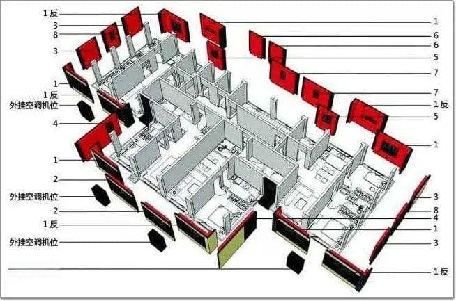 BIM技术在装配式建筑中的应用：从设计到施工的全程集成