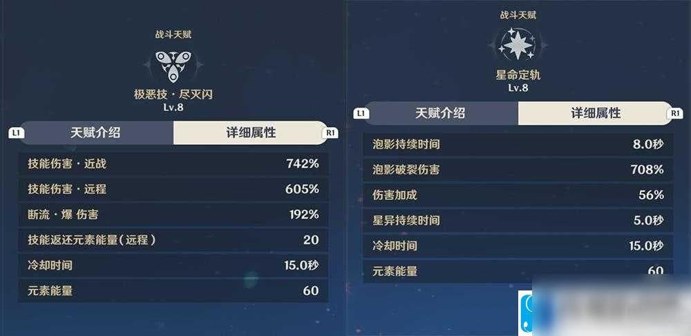达达利亚实战强度深度解析 原神零命公子强度测评报告