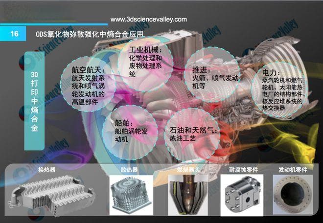 哈工大研究团队揭示激光定向能量沉积制备CrCoNi中熵合金的本征热处理机制
