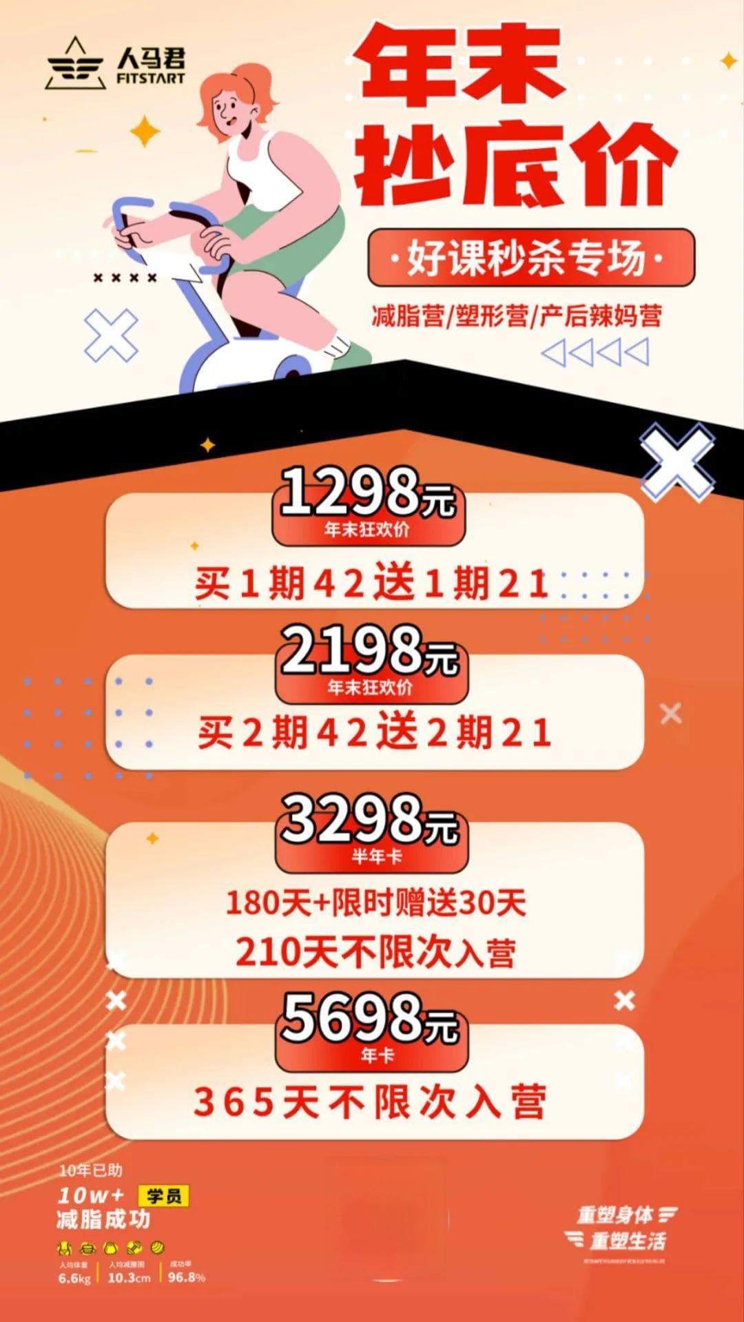 减脂健身的「运动顺序」安排对了，辛苦才不会白费！